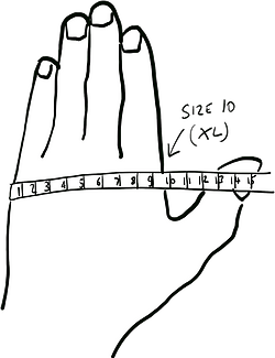 Glove Measurement Diagram