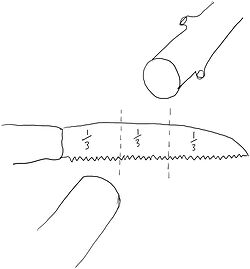 Saw Diameter Diagram