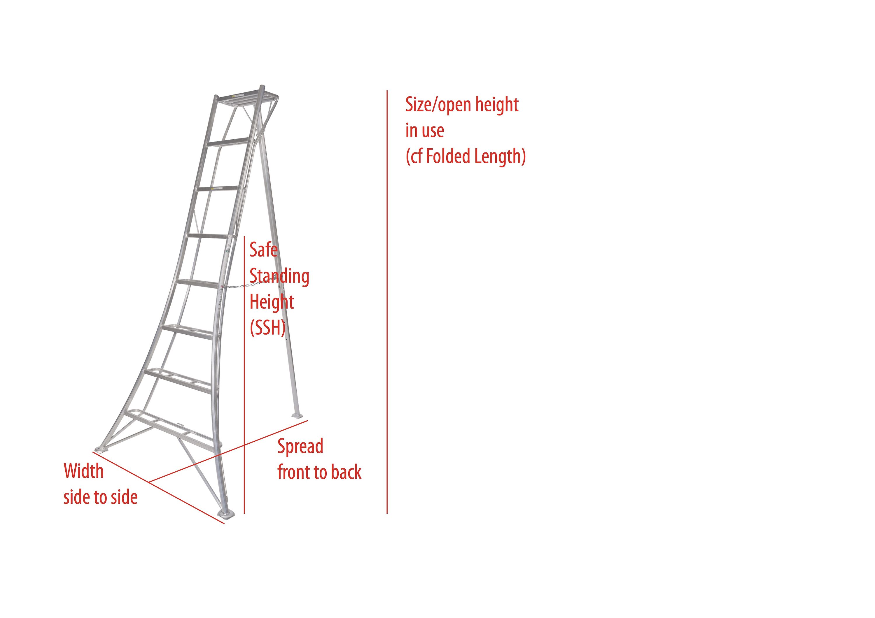 Step Ladder Size Chart