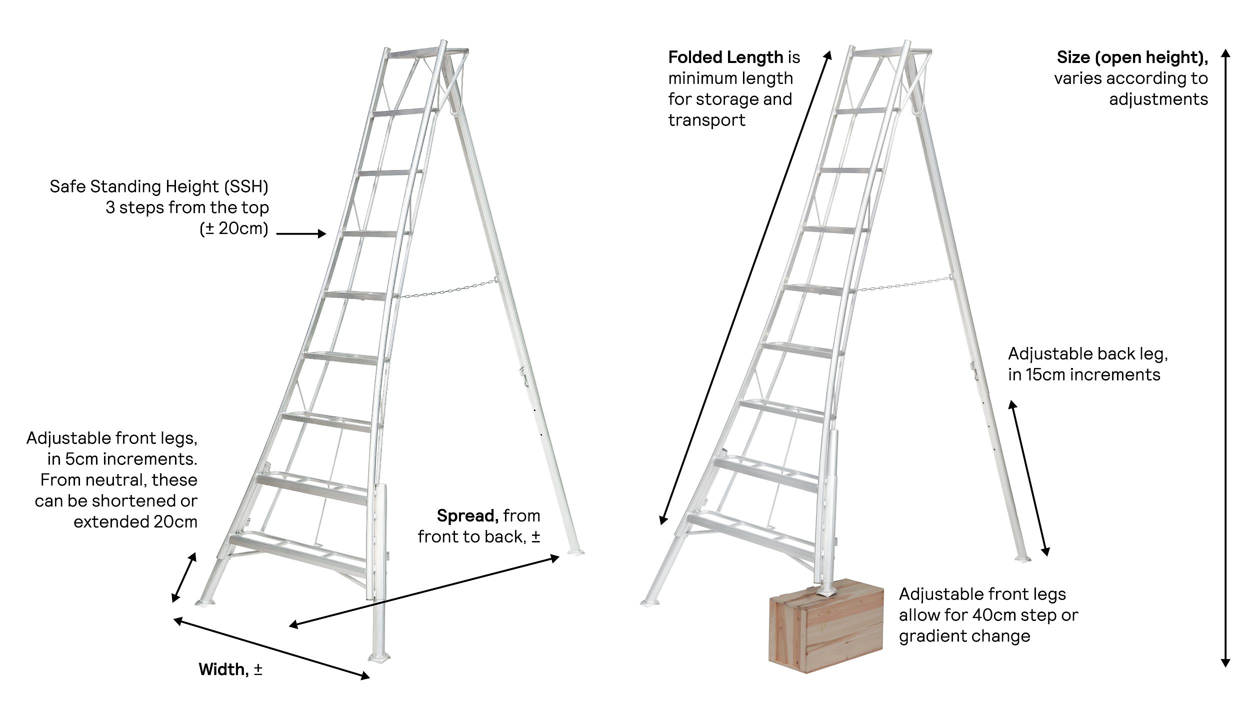 Niwaki Are The UK’s Original Tripod Ladder Supplier